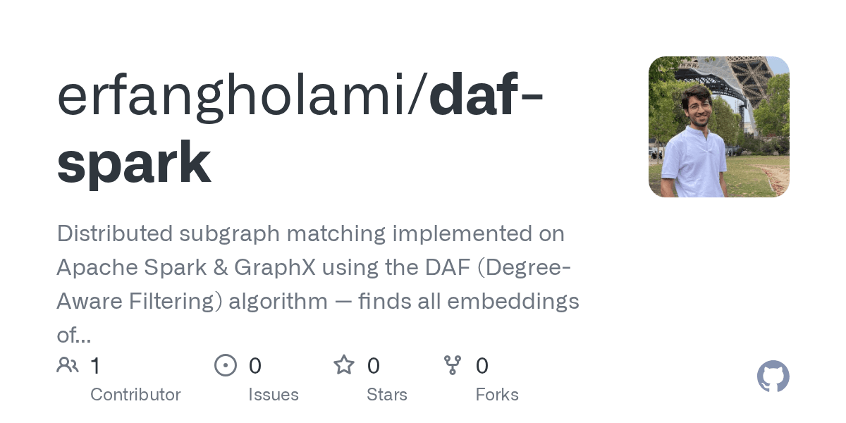 The daf-spark repository preview on GitHub